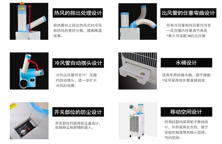 怎样减少工业冷气机噪音污染?