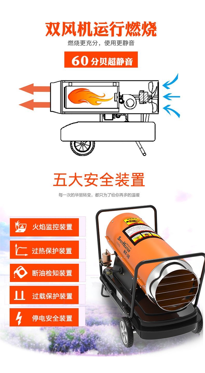 天然气工业暖风机维护保养工作中应留意的难题