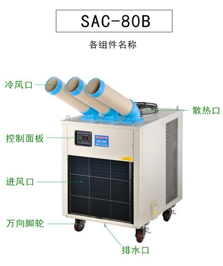 如何选择适合的冬夏牌工业冷气机？