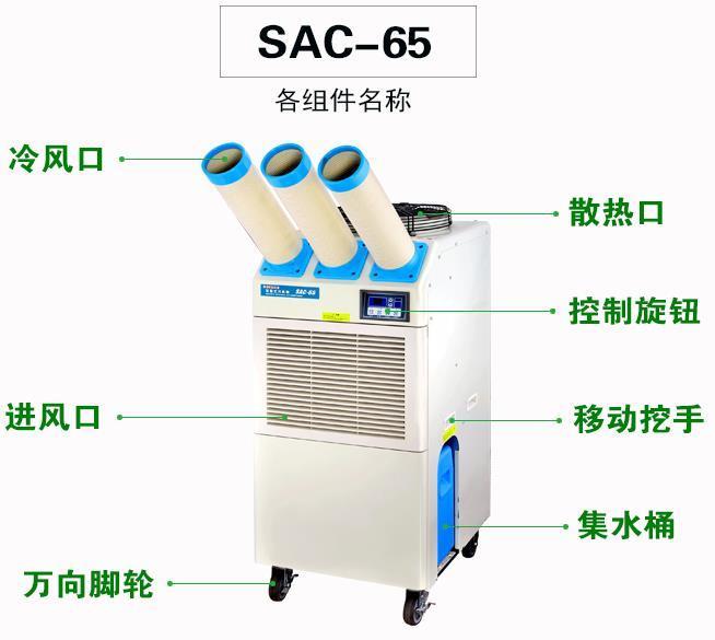 工业冷气机送风小是怎么回事